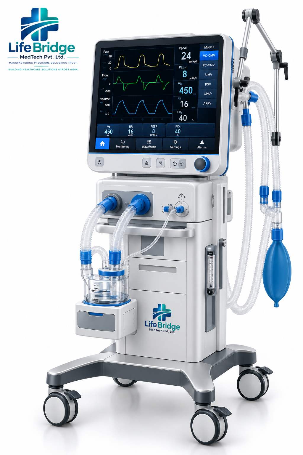 Dialysis and Renal Care Systems